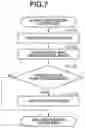 Fig. 08 - Image processing apparatus and image processing method for inspecting presence/absence of a defect in a print product