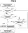 Fig. 13 - Image processing apparatus and image processing method for inspecting presence/absence of a defect in a print product