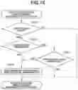 Fig. 16 - Image processing apparatus and image processing method for inspecting presence/absence of a defect in a print product