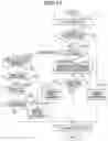 Fig. 18 - Image forming apparatus, control method, and storage medium