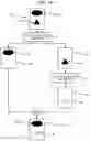 Fig. 11 - Information processing apparatus