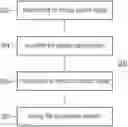 Fig. 01 - Electronic device and method for an electronic device