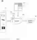 Fig. 02 - Method and system for identifying light source and application thereof