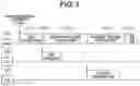 Fig. 04 - Apparatus, system, method and computer readable storage medium for generating positional information of optical member and timing information relating thereto