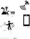 Fig. 03 - Transferring preview streams of cameras