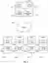 Fig. 04 - Transferring preview streams of cameras
