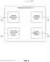 Fig. 06 - Transferring preview streams of cameras
