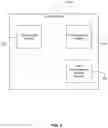 Fig. 07 - Transferring preview streams of cameras