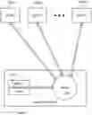 Fig. 01 - Production shot design system