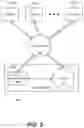 Fig. 04 - Production shot design system