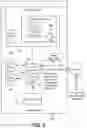Fig. 06 - Production shot design system