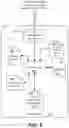 Fig. 07 - Production shot design system