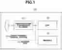 Fig. 02 - Information processing apparatus, information processing method, and storage medium for displaying a measurement result in accordance with a direction of luminance changes