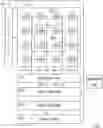 Fig. 01 - Anti-eclipse circuitry with tracking of floating diffusion reset level