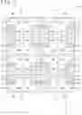 Fig. 08 - Imaging device with improved layout of reading circuit transistors