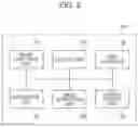 Fig. 03 - Apparatus and method for information processing and storage medium