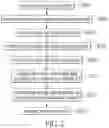 Fig. 03 - METHOD FOR SCANNING TELEVISION CHANNELS AND TELEVISION SYSTEM