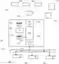 Fig. 01 - Video surveillance system