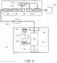 Fig. 05 - Video surveillance system