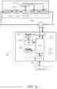 Fig. 06 - Video surveillance system