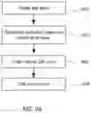 Fig. 11 - Systems and methods for instant serverless video chat with pre-loaded content