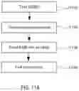 Fig. 15 - Systems and methods for instant serverless video chat with pre-loaded content