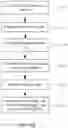 Fig. 16 - Systems and methods for instant serverless video chat with pre-loaded content
