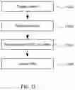 Fig. 18 - Systems and methods for instant serverless video chat with pre-loaded content