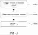 Fig. 20 - Systems and methods for instant serverless video chat with pre-loaded content