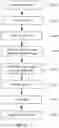 Fig. 21 - Systems and methods for instant serverless video chat with pre-loaded content