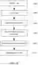 Fig. 23 - Systems and methods for instant serverless video chat with pre-loaded content