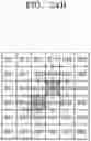 Fig. 35 - Apparatus and method of acquiring image by employing color separation lens array