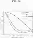 Fig. 49 - Apparatus and method of acquiring image by employing color separation lens array