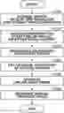 Fig. 01 - Image processing apparatus, image processing method, and storage medium