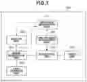 Fig. 08 - Image processing apparatus, image processing method, and storage medium