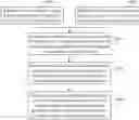 Fig. 01 - VR image processing method and device, VR glasses, and readable storage medium