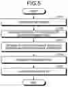 Fig. 06 - Information processing device, information processing method, reproduction processing device, and reproduction processing method