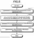 Fig. 07 - Information processing device, information processing method, reproduction processing device, and reproduction processing method