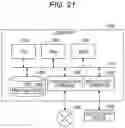 Fig. 21 - IMAGE PROCESSING APPARATUS, IMAGE PROCESSING METHOD, AND IMAGE PROCESSING PROGRAM