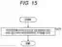 Fig. 14 - Image decoding device, image decoding method, image encoding device, and image encoding method