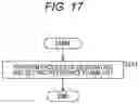 Fig. 16 - Image decoding device, image decoding method, image encoding device, and image encoding method