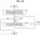 Fig. 25 - Image decoding device, image decoding method, image encoding device, and image encoding method