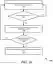 Fig. 14 - Decoder side displacement vector prediction