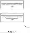 Fig. 15 - Decoder side displacement vector prediction