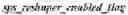Fig. 02 - Sample identification for intra block copy in video coding