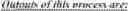 Fig. 327 - Sample identification for intra block copy in video coding