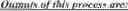 Fig. 415 - Sample identification for intra block copy in video coding