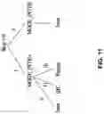 Fig. 12 - Mode determination for palette mode coding