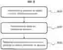 Fig. 09 - INTRA PREDICTION-BASED VIDEO SIGNAL PROCESSING METHOD AND APPARATUS