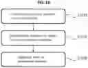 Fig. 11 - INTRA PREDICTION-BASED VIDEO SIGNAL PROCESSING METHOD AND APPARATUS